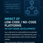 监管风向转变下的股票配资行业:机会重估、风险再识与理性选择